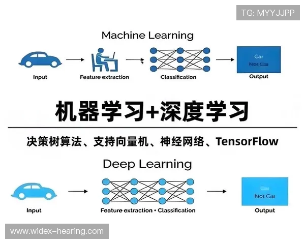 台球技巧与战略分析：从基础到进阶的全面学习与实战指南