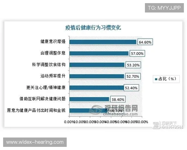 以全民健身为核心推动健康中国建设与体育强国全面融合发展路径探索