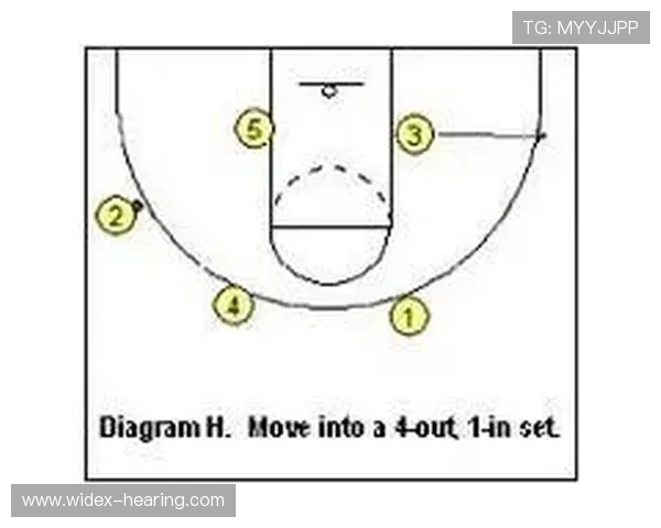 武汉滑板队快攻战术解析：如何在比赛中实现快速反击与团队配合