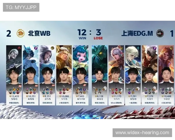 王者荣耀团队协作排行榜揭晓EDG稳居第一名引领风骚