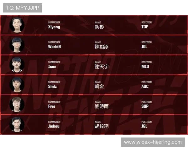 英雄联盟最新节奏排行榜揭晓WE战队荣登第六名引发热议