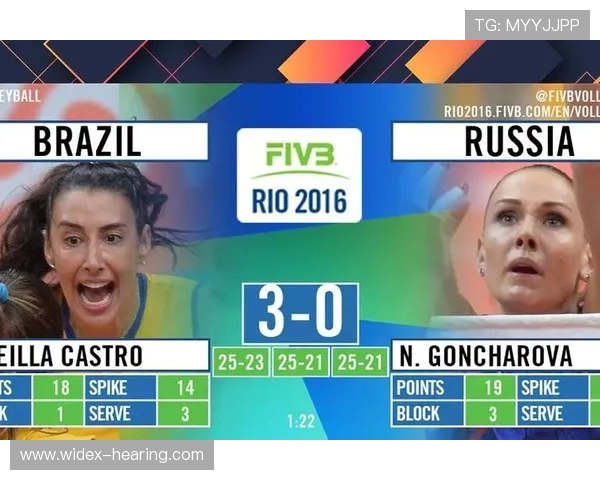 俄罗斯与巴西足球对决精彩回顾及比分分析